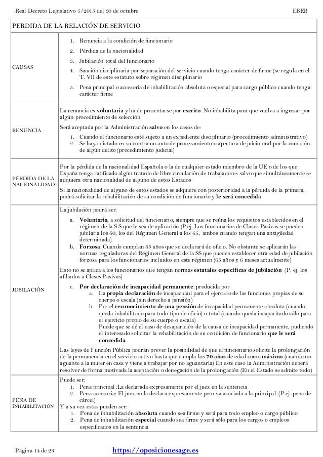 Ley De Empleo Publico De Galicia LEY DE EMPLEO PÚBLICO DE GALICIA