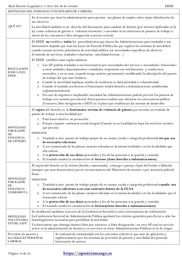 Ley De Empleo Publico De Galicia LEY DE EMPLEO PÚBLICO DE GALICIA
