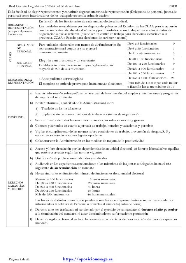 Ley De Empleo Publico De Galicia LEY DE EMPLEO PÚBLICO DE GALICIA