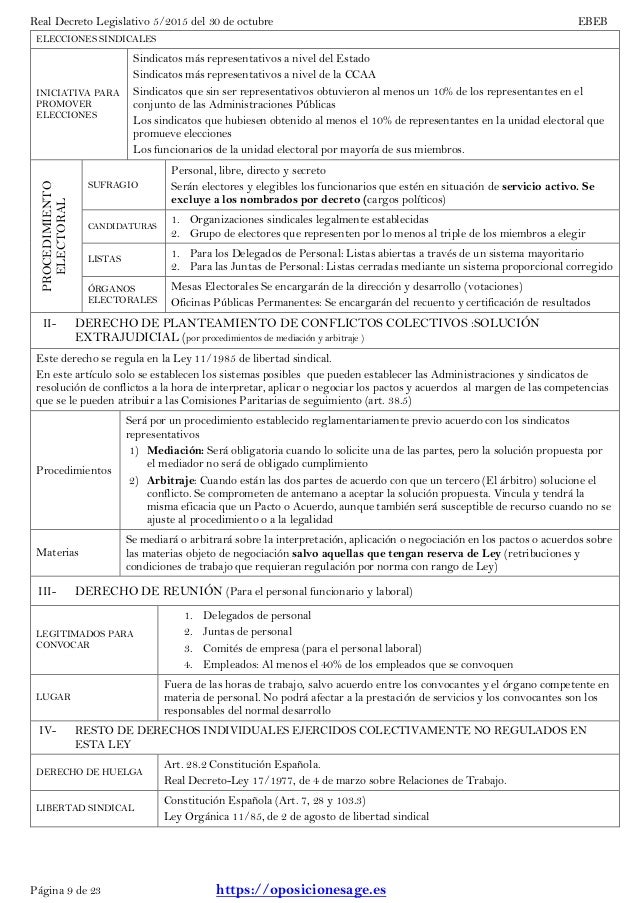 Ley De Empleo Publico De Galicia LEY DE EMPLEO PÚBLICO DE GALICIA