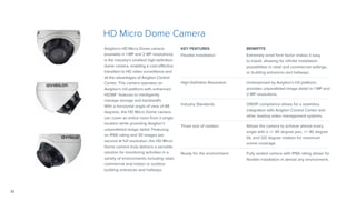 32
KEY FEATURES BENEFITS
Flexible Installation Extremely small form factor makes it easy
to install, allowing for infinite installation
possibilities in retail and commercial settings,
or building entrances and hallways.
High-Definition Resolution Underpinned by Avigilon’s H3 platform,
provides unparalleled image detail in 1 MP and
2 MP resolutions.
Industry Standards ONVIF compliance allows for a seamless
integration with Avigilon Control Center and
other leading video management systems.
Three axis of rotation Allows the camera to achieve almost every
angle with a +/- 40 degree pan, +/- 40 degree
tilt, and 120 degree rotation for maximum
scene coverage.
Ready for the environment Fully sealed camera with IP66 rating allows for
flexible installation in almost any environment.
HD Micro Dome Camera
Avigilon’s HD Micro Dome camera
(available in 1 MP and 2 MP resolutions)
is the industry’s smallest high-definition
dome camera, enabling a cost-effective
transition to HD video surveillance and
all the advantages of Avigilon Control
Center. This camera operates on
Avigilon’s H3 platform with enhanced
HDSM™ features to intelligently
manage storage and bandwidth.
With a horizontal angle of view of 88
degrees, the HD Micro Dome camera
can cover an entire room from a single
location while providing Avigilon’s
unparalleled image detail. Featuring
an IP66 rating and 30 images per
second at full resolution, the HD Micro
Dome camera truly delivers a versatile
solution for monitoring activities in a
variety of environments including retail,
commercial and indoor or outdoor
building entrances and hallways.
 
