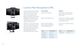 38
License Plate Recognition (LPR)
KEY FEATURES BENEFITS
High-Definition Resolution High-definition resolution delivers
images captured in accurate and
precise detail.
Single Camera, Multiple Lanes Provides wide coverage so you need
fewer cameras, reducing installation
and maintenance costs.
Roman and Arabic Alphabet
Support; Automatic Worldwide
License Plate Recognition
Can be used in markets throughout
the world.
Model Target distance
1L-HD-LP-35 35 ft / 11 m
1L-HD-LP-50 50 ft / 15 m
1L-HD-LP-75 75 ft / 23 m
1L-HD-LP-100 100 ft / 30m
Model Target distance
2L-HD-LP-40 40 ft / 12 m
The Avigilon Control Center HD LPR
provides single and multi-lane LPR
with HD accuracy from a single
camera. Fully integrated within
Avigilon Control Center and combined
with Avigilon’s HD LPR Capture Kits,
High-Definition LPR captures license
plates with high accuracy in all
conditions, 24 hours a day.
LPR allows you to import and monitor
watch lists, create instant email alerts
and on-screen alarms, and perform
flexible post-incident plate searches.
The system supports Roman and
Arabic alphabets and features
worldwide license plate recognition.
 