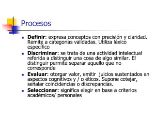 Procesos 
 Definir: expresa conceptos con precisión y claridad. 
Remite a categorías validadas. Utiliza léxico 
específico 
 Discriminar: se trata de una actividad intelectual 
referida a distinguir una cosa de algo similar. El 
distinguir permite separar aquello que no 
corresponde 
 Evaluar: otorgar valor, emitir juicios sustentados en 
aspectos cognitivos y / o éticos. Supone cotejar, 
señalar coincidencias o discrepancias. 
 Seleccionar: significa elegir en base a criterios 
académicos/ personales 
 