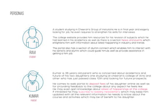 Personas
Ravi
Student
Kumar
Parent
 