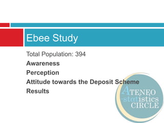 Total Population: 394 Awareness PerceptionAttitude towards the Deposit SchemeResultsEbee Study
