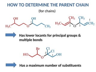 COPY OF Chapter 3_Organic chemistry.pptx