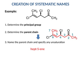 COPY OF Chapter 3_Organic chemistry.pptx