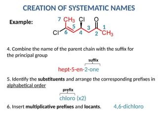 COPY OF Chapter 3_Organic chemistry.pptx