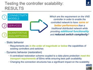 Testing the controller scalability:
RESULTS
1
CONNECTIVITY
MODELS
SERVICES2
Quantitative
assumptions3
Which are the requirement on the VNS
controller in order to enable the
controlled network to have same or
better performance than a
traditional distributed network while
providing additional functionality
and reduced switch complexity?
› Static behavior
– Requirements are in the order of magnitude or below the capabilities of
existing controllers and switches
› Dynamic behavior (restoration)
– A centralized restoration scheme coupled to a data plane protection meet the
transport requirements of 50ms while ensuring best path availability
– Changing the connection structures has a significant impact on the scalability
 