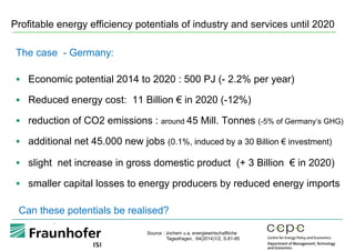 Profitable energy efficiency potentials of industry and services until 2020
The case - Germany:
§  Economic potential 2014 to 2020 : 500 PJ (- 2.2% per year)
§  Reduced energy cost: 11 Billion € in 2020 (-12%)
§  reduction of CO2 emissions : around 45 Mill. Tonnes (-5% of Germany‘s GHG)
§  additional net 45.000 new jobs (0.1%, induced by a 30 Billion € investment)
§  slight net increase in gross domestic product (+ 3 Billion € in 2020)
§  smaller capital losses to energy producers by reduced energy imports
Can these potentials be realised?
Source : Jochem u.a. energiewirtschaftliche
Tagesfragen, 64(2014)1/2, S.81-85
 