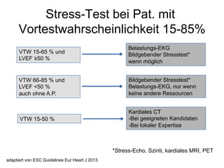 Stress-Test bei Pat. mit
Vortestwahrscheinlichkeit 15-85%
VTW 15-65 % und
LVEF ≥50 %

Belastungs-EKG
Bildgebender Stresstest*
wenn möglich

VTW 66-85 % und
LVEF <50 %
auch ohne A.P.

Bildgebender Stresstest*
Belastungs-EKG, nur wenn
keine andere Ressourcen

VTW 15-50 %

Kardiales CT
- Bei geeigneten Kandidaten
- Bei lokaler Expertise

*Stress-Echo, Szinti, kardiales MRI, PET
adaptiert von ESC Guidelines Eur Heart J 2013

 