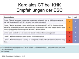 Kardiales CT bei KHK
Empfehlungen der ESC

ESC Guidelines Eur Heart J 2013

 