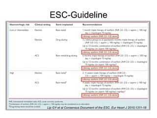 ESC-Guideline

Lip GY et al Consensus Document of the ESC. Eur Heart J 2010;1311-18

 