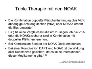 Triple Therapie mit den NOAK
•  Die Kombination doppelte Plättchenhemmung plus Vit K
abhängige Antikoagulantien (VKA) oder NOAKs erhöht
die Blutrungsrate.1)
•  Es gibt keine Vergleichsstudie um zu sagen, ob die VKA
oder die NOAKs sicherer sind in Kombination mit
doppelter Plättchenhemmung.
•  Bei Kombination Senken der NOAK-Dosis empfohlen.
•  Bei einer Kombination DAPT und NOAK ist die Wirkung
aller Substanzen gesichert, da es keine Interaktionen
dieser Medikamente gibt.1, 2)
1) Dans AL. Circulation 2013;127:634-40
2) Heidbuchel H. Eur Heart J 2013;15:625-51

 