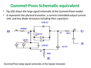 Eber model of a transistor and other models | PPT