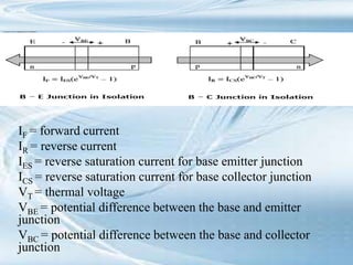 IF = forward current
IR = reverse current
IES = reverse saturation current for base emitter junction
ICS = reverse saturation current for base collector junction
VT = thermal voltage
VBE = potential difference between the base and emitter
junction
VBC = potential difference between the base and collector
junction
 
