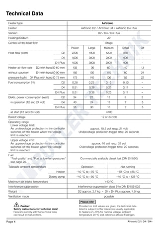 Eberspacher Airtronic D2 Instructions | PDF
