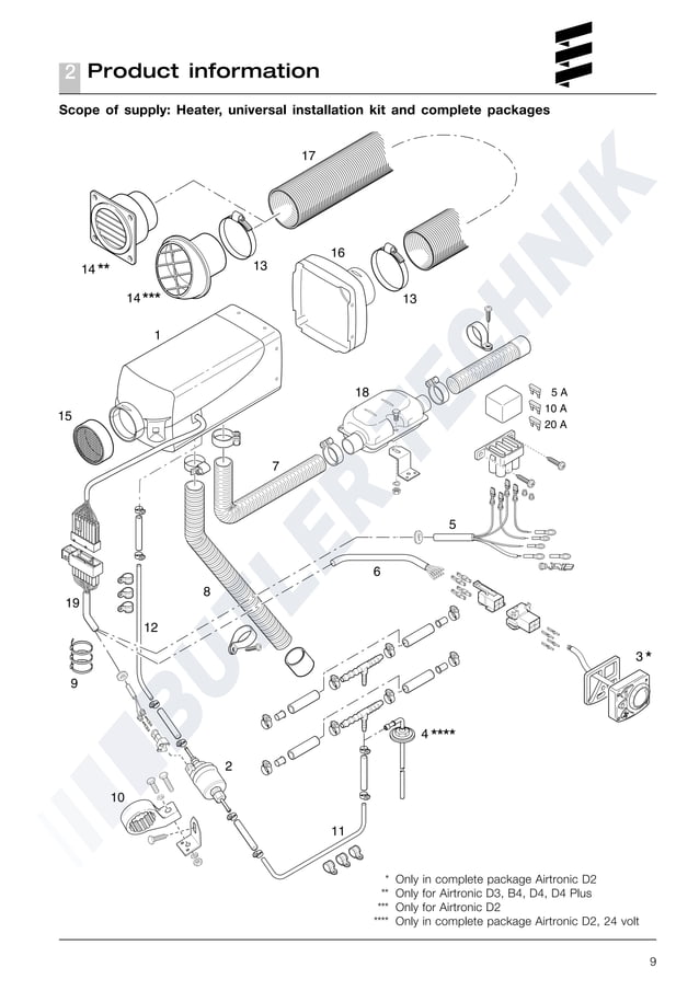 Eberspacher Airtronic D4 Manual