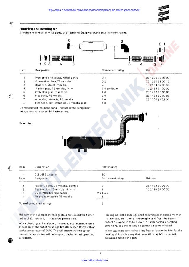 Eberspacher D3L/B3L Installation Manual