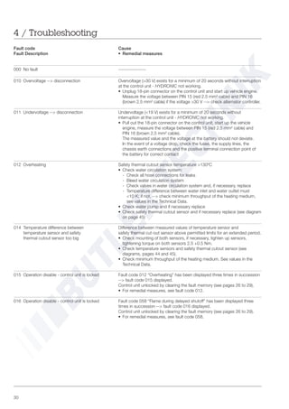 30
Fault code Cause
Fault Description • Remedial measures
000 No fault -----------------
010 Overvoltage --> disconnection Overvoltage (>30 V) exists for a minimum of 20 seconds without interruption
at the control unit - HYDRONIC not working.
• Unplug 18-pin connector on the control unit and start up vehicle engine.
Measure the voltage between PIN 15 (red 2.5 mm² cable) and PIN 16
(brown 2.5 mm² cable) if the voltage >30 V --> check alternator controller.
011 Undervoltage --> disconnection Undervoltage (<19 V) exists for a minimum of 20 seconds without
interruption at the control unit - HYDRONIC not working.
• Pull out the 18-pin connector on the control unit, start up the vehicle
engine, measure the voltage between PIN 15 (red 2.5 mm² cable) and
PIN 16 (brown 2.5 mm² cable).
The measured value and the voltage at the battery should not deviate.
In the event of a voltage drop, check the fuses, the supply lines, the
chassis earth connections and the positive terminal connection point of
the battery for correct contact
012 Overheating Safety thermal cutout sensor temperature >130ºC
• Check water circulation system:
- Check all hose connections for leaks
- Bleed water circulation system
- Check valves in water circulation system and, if necessary, replace
- Temperature difference between water inlet and water outlet must
<10 K; if not, --> check minimum throughput of the heating medium,
see values in the Technical Data.
• Check water pump and if necessary replace
• Check safety thermal cutout sensor and if necessary replace (see diagram
on page 45)
014 Temperature difference between Difference between measured values of temperature sensor and
temperature sensor and safety safety thermal cut-out sensor above permitted limits for an extended period.
thermal cutout sensor too big • Check mounting of both sensors, if necessary, tighten up sensors,
tightening torque on both sensors 2.5 +0.5 Nm.
• Check temperature sensors and safety thermal cutout sensor (see
diagrams, pages 44 and 45).
• Check minimum throughput of the heating medium. See values in the
Technical Data.
015 Operation disable - control unit is locked Fault code 012 “Overheating” has been displayed three times in succession
--> fault code 015 displayed.
Control unit unlocked by clearing the fault memory (see pages 26 to 29).
• For remedial measures, see fault code 012.
016 Operation disable - control unit is locked Fault code 058 “Flame during delayed shutoff” has been displayed three
times in succession --> fault code 016 displayed.
Control unit unlocked by clearing the fault memory (see pages 26 to 29).
• For remedial measures, see fault code 058.
4 / Troubleshooting
 