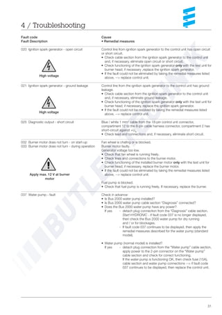 31
Fault code Cause
Fault Description • Remedial measures
020 Ignition spark generator - open circuit Control line from ignition spark generator to the control unit has open circuit
or short circuit.
• Check cable section from the ignition spark generator to the control unit
and, if necessary, eliminate open circuit or short circuit.
• Check functioning of the ignition spark generator only with the test unit for
burner head; if necessary ,replace the ignition spark generator.
• If the fault could not be eliminated by taking the remedial measures listed
above, --> replace control unit.
021 Ignition spark generator - ground leakage Control line from the ignition spark generator to the control unit has ground
leakage.
• Check cable section from the ignition spark generator to the control unit
and, if necessary, eliminate ground leakage.
• Check functioning of the ignition spark generator only with the test unit for
burner head; if necessary, replace the ignition spark generator.
• If the fault could not be resolved by taking the remedial measures listed
above, --> replace control unit.
025 Diagnostic output - short circuit Blue / white 1 mm² cable from the 18-pin control unit connector,
compartment 12 to the 8-pin cable harness connector, compartment 2 has
short-circuit against +UB
• Check lead and connections and, if necessary, eliminate short circuit.
032 Burner motor does not turn - on start-up Fan wheel is chafing or is blocked.
033 Burner motor does not turn - during operation Burner motor faulty.
Generator voltage too low.
• Check that fan wheel is running freely.
• Check lines and connections to the burner motor.
• Check functioning of the installed burner motor only with the test unit for
burner head; if necessary, replace the burner motor.
• If the fault could not be eliminated by taking the remedial measures listed
above, --> replace control unit.
Fuel pump is blocked.
• Check that fuel pump is running freely. If necessary, replace the burner.
037 Water pump - fault Check in advance:
• Is Bus 2000 water pump installed?
• Is Bus 2000 water pump cable section “Diagnosis” connected?
• Does the Bus 2000 water pump have any power?
If yes - detach plug connection from the “Diagnosis” cable section.
Start HYDRONIC - if fault code 037 is no longer displayed,
then check the Bus 2000 water pump for dry running
and / or for blockages.
- If fault code 037 continues to be displayed, then apply the
remedial measures described for the water pump (standard
model).
• Water pump (normal model) is installed?
If yes - detach plug connection from the “Water pump” cable section,
apply power to the 2-pin connector on the “Water pump”
cable section and check for correct functioning.
If the water pump is functioning OK, then check fuse (15A),
cable section and water pump connections --> if fault code
037 continues to be displayed, then replace the control unit.
High voltage
High voltage
Apply max. 12 V at burner
motor
4 / Troubleshooting
 