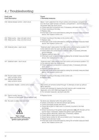 32
Fault code Cause
Fault Description • Remedial measures
039 Vehicle blower control - short circuit Black 1 mm² cable from the 18-pin control unit connector, compartment
6 to the 8-pin cable harness connector, compartment 7, and from there to
the blower relay has short-circuit.
• Check lead and connections and, if necessary, eliminate short circuit.
• Check mounting of the relay.
• Replace relay.
• If the fault could not be eliminated by taking the remedial measures listed
above, then replace control unit.
044 Water pump - relay coil open circuit • Check mounting of the relay on the control unit.
045 Water pump - relay coil short circuit • Replace relay.
• If the fault could not be eliminated by taking the remedial measures listed
above, then replace control unit.
046 Solenoid valve - open circuit "Solenoid valve" cable section from the control unit (connector position “D”)
to the solenoid valve has open circuit or ground leakage.
• Check leads and connections to solenoid valve, if necessary eliminate
ground leakage.
• Replace solenoid valve coil.
• If the fault could not be eliminated by taking the remedial measures listed
above, then replace control unit.
047 Solenoid valve - short circuit “Solenoid valve” cable section from the control unit (connector position “D”)
to the solenoid valve has short-circuit.
• Check leads and connections to solenoid valve, if necessary eliminate
short circuit.
• Replace solenoid valve coil.
• If the fault could not be eliminated by taking the remedial measures listed
above, then replace control unit.
048 Nozzle holder heater - • Check mounting of the relay on the control unit.
relay coil open circuit • Replace relay.
049 Nozzle holder heater -
relay coil short circuit
050 Operation disable - control unit is locked The control unit remains locked through 10 attempts at start-up without
flame detection.
Control unit unlocked by clearing the fault memory with modular timer,
diagnostic unit or KD 2000 (see pages 26 to 29).
• For remedial measures, see fault code 052.
051 Flame monitor reports • Replace burner.
"Flamme vor Brennstoff" [Flame without fuel]
052 No start or safety time overshoot No flame was detected within the ignition phase.
• Check combustion air inlet and exhaust gas piping.
• Check fuel supply (supply and return).
• Check flame pipe to make sure it is correctly mounted in the heat
exchanger.
• Check functioning of the ignition spark generator only with the test unit for
burner head; if necessary, replace the ignition spark generator.
• Check ignition electrode, adjust and, if necessary, replace.
• Check electric leads and connections.
• Check flame monitor for dirt accumulation and, if necessary, clean.
• Replace fuel atomizer nozzle.
• If the fault could not be eliminated by taking the remedial measures listed
above, then replace control unit.
High voltage
Take care when checking the
ignition spark generator!
4 / Troubleshooting
 