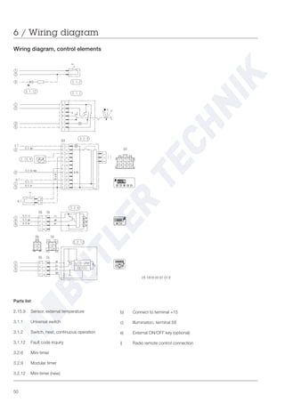 50
25 1818 00 97 01 E
Wiring diagram, control elements
6 / Wiring diagram
Parts list
2.15.9 Sensor, external temperature
3.1.1 Universal switch
3.1.2 Switch, heat, continuous operation
3.1.12 Fault code inquiry
3.2.6 Mini-timer
3.2.9 Modular timer
3.2.12 Mini-timer (new)
b) Connect to terminal +15
c) Illumination, terminal 58
e) External ON/OFF key (optional)
i) Radio remote control connection
 