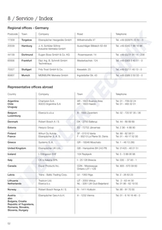 52
Regional offices - Germany
Postcode Town Company Road Telephone
17358 Torgelow Eberspächer Heizgeräte GmbH Wilhelmstraße 47 Tel. +49 (0)3976 23 50 - 0
20539 Hamburg J. A. Schlüter Söhne Ausschläger Billdeich 62–64 Tel. +49 (0)40 7 88 16 86
Industrie-Vertriebs-GmbH
44139 Dortmund Eugen Boss GmbH & Co. KG Rosemeyerstr. 14 Tel. +49 (0)231 91 14 - 236
65936 Frankfurt Dipl. Ing. B. Schmitt GmbH Westerbachstr. 124 Tel. +49 (0)69 3 40 51 - 0
Technikhaus
70327 Stuttgart Fritz Trost GmbH & Co. Kesselstr. 23 Tel. +49 (0)711 40 13 - 0
80807 Munich MEINBURK Meineke GmbH Ingolstädter Str. 43 Tel. +49 (0)89 3 50 33 - 0
8 / Service / Index
Representative offices abroad
Country Company Town Telephone
Argentina Champion S.A. AR - 1603 Buenos Aires Tel. 01 - 709-02 24
Chile AGCO Argentina S.A AR - 1603 Haedo Tel. 01 - 483 32 01
Uruguay
Belgium Eberca b.v.b.a B - 1930 Zaventem Tel. 02 - 720 97 35 / 36
Luxemburg
Denmark Robert Bosch A / S DK - 2750 Ballerup Tel. 44 - 89 89 89
Estonia Hesyco Group EE - 72752 Järvamaa Tel. 2 38 - 4 88 90
Finland Wihuri Oy Autola SF - 01510 Vanta Tel. 89 - 82 58 51
France Eberspächer S. A. S. F - 93213 La Plaine St. Denis Tel. 01 - 49 17 52 00
Greece Systems S. A. GR - 18346 Moschato Tel. 1 - 48 13 280
United Kingdom Eberspächer UK Ltd. GB - Hampshire BH 243 PB Tel. 01425 - 48 01 51
Iceland I. Erlingsson EHF 104 Reykjavik Tel. 5 - 5 88 06 98
Italy Ofi ra Italiana SPA. I - 25 126 Brescia Tel. 030 - 37 93 - 1
Canada Espar Products Inc. CDN - Mississauga Tel. 905 - 670 09 60
Ontario L5T / 1Z8
Latvia Trans - Baltic Trading Corp. LV - 1063 Riga Tel. 2 - 26 63 23
Lithuania Tradcon Ltd. LIT - 2055 Vilnius Tel. 2 - 63 44 30
Netherlands Eberca b.v. NL - 3261 LW Oud-Beijerland Tel. 01 86 - 62 19 55
Norway Robert Bosch Norge A / S N - 1411 Kolbotn Tel. 66 - 81 70 00
Austria Eberspächer Ges.m.b.H. A - 1232 Vienna Tel. 01 - 6 16 16 46 - 0
also
Bulgaria, Croatia
Republic of Yugoslavia,
Romania, Slovakia,
Slovenia, Hungary
 