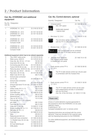 8
Cat. No. HYDRONIC and additional
equipment
Fig. No. / Designation
Cat. No.
1 HYDRONIC 16 - 24 V 25 2165 02 00 00
1 HYDRONIC 24 - 24 V 25 1817 02 00 00
2 HYDRONIC 24 - 24 V 25 1817 05 00 00
Compact model
1 HYDRONIC 30 - 24 V 25 1818 02 00 00
2 HYDRONIC 30 - 24 V 25 1818 05 00 00
Compact model
1 HYDRONIC 35 - 24 V 25 1819 02 00 00
2 HYDRONIC 35 - 24 V 25 2041 05 00 00
Compact model
Additional equipment which has to be ordered separately
3 “Bus 2000” water pump 25 1818 25 00 00
4 Water pump, 5000 I/h 25 1578 25 00 00
5 Hose clip, dia. 40 mm - 47 mm 152 00 158
6 Hose bend 38 mm dia. 360 00 300
7 Connecting pipe 38 mm dia. 25 1214 89 00 21
8 T-piece 38-38-38 mm dia. 25 1371 89 04 00
9 Reducing piece, 38/28 mm dia. 25 1214 89 00 19
10 Hose clip, dia. 32mm - 39 mm 152 61 097
11 Pipe bend, 38 mm dia. 25 1214 89 00 03
12 Water hose 38 mm dia. 360 75 096
13 Exhaust pipe connection
70 mm dia. 25 2025 89 01 00
14 Exhaust pipe connection
70 mm dia. 22 1000 40 04 00
15 Exhaust pipe bend 70 mm dia. 22 1000 40 03 00
16 Fuel filter 330 00 052
17 Hollow screw, M 14 x 15 104 10 040
18 Seal ring, A 14 x 18 323 16 006
19 Fuel intake pipe 25 1698 05 03 00
20 Screw coupling, M14 x 1,5 266 42 004
21 Spherical bush 263 35 080
22 Cap nut, M 14 x 15 116 10 040
23 Fuel pipe dia. 6 x 1 mm (copper),
per metre 080 16 003
24 Fuel hose dia. 5 x 3 mm 360 75 350
25 Hose clip 11 mm dia. 10 2063 01 10 98
26 Screw coupling, M 14 x 1.5 25 1706 05 01 00
27 Ball valve, M 14 x 1.5 330 00 019
28 Fuel return line 25 1698 05 04 00
29 Valve 330 00 210
30 Reducing joint 8/6 mm 266 00 026
31 Hood with hose connection 22 1000 40 06 00
32 1 m flexible hose, 60 mm dia. 10 2114 31 00 00
33 Hose clip 10 2064 05 00 70
34 Air hose fastening set 22 1000 50 02 00
35 Grille plastic 25 1688 80 06 00
2 / Product Information
Cat. No. Control element, optional
Quantity / Designation Cat. No.
1 Universal switch 25 1380 89 04 00
ON / OFF switch
Additionally required:
1 electric bulb 207 00 006
1 Mini-timer 12 / 24 V 22 1000 31 31 00
The mini-timer can be combined
with the TP 41i radio remote control.
1 Modular timer -12 / 24 V 22 1000 30 34 00
The modular timer can be combined
with the TP 41i radio remote control.
1 „Modular timer“ fasteners 25 1482 70 01 00
Only required where heater
is installed with trim panel
1 Radio remote control TP 4i 22 1000 30 99 00
12 / 24 V
The TP 4i radio remote control can only be used
in combination with the modular timer.
1 Radio remote control TP 41i 22 1000 31 39 00
12 / 24 V
The TP 41i radio remote control can be used
both independently and also in combination
with the mini-timer.
(Cat. No. of the mini-timer - 22 1000 31 31 00)
Please note!
Choice of control elements must be appropriate to
the purpose for which the HYDRONIC is to be used.
Selection criteria:
• switching on / off
• program preselection and / or remote control
Operating Instructions are enclosed with the control
elements. These are intended for the customer along
with the Operating Instructions for the HYDRONIC.
For other additional equipment, see Additional Equipment
Catalogue.
 