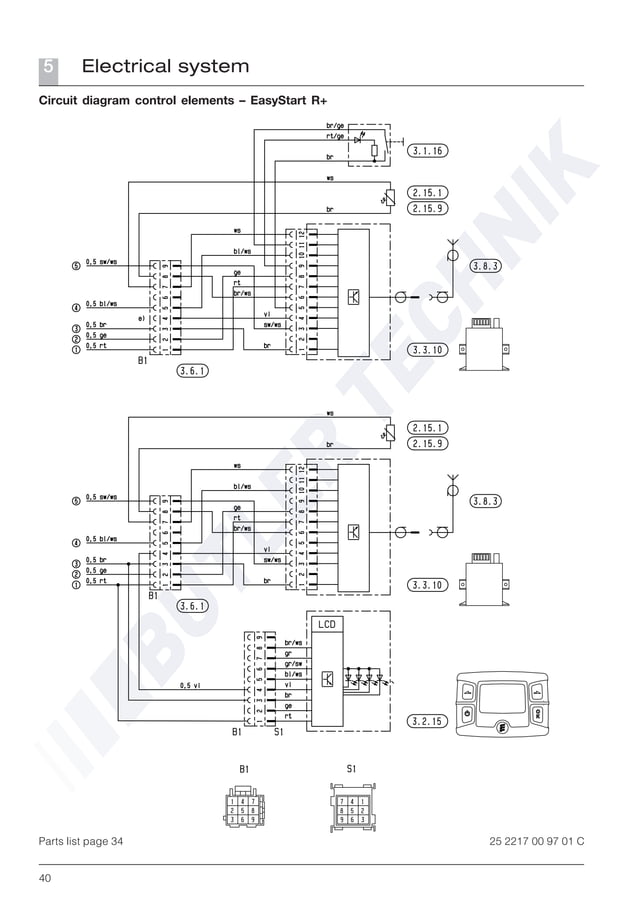 Technical Overview Document Technical Overview Document
