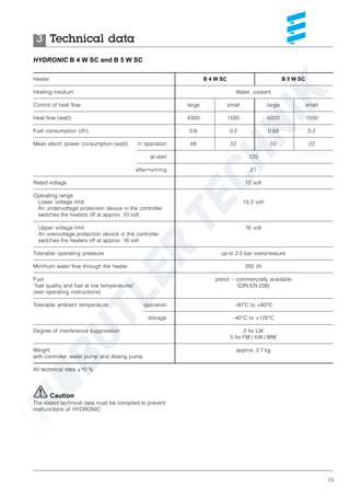 13
Technical data3
HYDRONIC B 4 W SC and B 5 W SC
Heater B 4 W SC B 5 W SC
Heating medium Water, coolant
Control of heat flow large small large small
Heat flow (watt) 4300 1500 5000 1500
Fuel consumption (l/h) 0.6 0.2 0.69 0.2
Mean electr. power consumption (watt) in operation 48 22 50 22
at start 120
after-running 21
Rated voltage 12 volt
Operating range
Lower voltage limit 10.2 volt
An undervoltage protection device in the controller
switches the heaters off at approx. 10 volt
Upper voltage limit 16 volt
An overvoltage protection device in the controller
switches the heaters off at approx. 16 volt
Tolerable operating pressure up to 2.5 bar overpressure
Minimum water flow through the heater 250 l/h
Fuel petrol – commercially available
“fuel quality and fuel at low temperatures” (DIN EN 228)
(see operating instructions)
Tolerable ambient temperature operation –40°C to +80°C
storage –40°C to +125°C
Degree of interference suppression 2 for LW
5 for FM / KW / MW
Weight approx. 2.7 kg
with controller, water pump and dosing pump
All technical data ±10 %
Caution
The stated technical data must be complied to prevent
malfunctions of HYDRONIC.
 