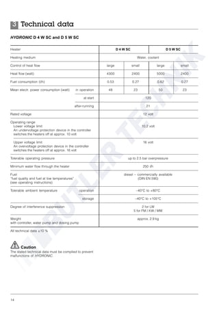 14
HYDRONIC D 4 W SC and D 5 W SC
Heater D 4 W SC D 5 W SC
Heating medium Water, coolant
Control of heat flow large small large small
Heat flow (watt) 4300 2400 5000 2400
Fuel consumption (l/h) 0.53 0.27 0.62 0.27
Mean electr. power consumption (watt) in operation 48 23 50 23
at start 120
after-running 21
Rated voltage 12 volt
Operating range
Lower voltage limit 10.2 volt
An undervoltage protection device in the controller
switches the heaters off at approx. 10 volt
Upper voltage limit 16 volt
An overvoltage protection device in the controller
switches the heaters off at approx. 16 volt
Tolerable operating pressure up to 2.5 bar overpressure
Minimum water flow through the heater 250 l/h
Fuel diesel – commercially available
“fuel quality and fuel at low temperatures” (DIN EN 590)
(see operating instructions)
Tolerable ambient temperature operation –40°C to +80°C
storage –40°C to +105°C
Degree of interference suppression 2 for LW
5 for FM / KW / MW
Weight approx. 2.9 kg
with controller, water pump and dosing pump
All technical data ±10 %
Caution
The stated technical data must be complied to prevent
malfunctions of HYDRONIC.
Technical data3
 