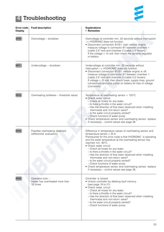 23
Overvoltage – shutdown
Undervoltage – shutdown
Overheating (software – threshold value)
Possible overheating detected
(differential evaluation)
Operation lock –
heater has overheated more than
10 times
Overvoltage at controller min. 20 seconds without interruption
--> HYDRONIC does not function.
• Disconnect connection B1/S1, start vehicle engine,
measure voltage in connector B1 between chamber 1
(cable 2.52
red) and chamber 2 (cable 2.52
brown).
If the voltage > 15 volt, then check the dynamo regulator
or battery.
Undervoltage at controller min. 20 seconds without
interruption --> HYDRONIC does not function.
• Disconnect connection B1/S1, vehicle engine is off,
measure voltage in connector B1 between chamber 1
(cable 2.52
red) and chamber 2 (cable 2.52
brown).
If voltage < 10 volt, then check fuses, supply lines, ground
connections and plus points on battery for loss of voltage
(corrosion).
Temperature at overheating sensor > 125°C.
• Check water circuit;
– Check all hoses for any leaks
– Is there a throttle in the water circuit?
– Has the direction of flow been observed when installing
thermostat and non-return valve?
– Is the water circuit properly vented?
– Check functions of water pump
• Check temperature sensor and overheating sensor, replace
if necessary – control values see page 38.
Difference in temperature values of overheating sensor and
temperature sensor > 25 K.
Prerequisite for this error code is that HYDRONIC is operating
and the water temperature at the overheating sensor has
reached min. 80°C.
• Check water circuit:
– Check all hoses for any leaks
– Is there a throttle in the water circuit?
– Has the direction of flow been observed when installing
thermostat and non-return valve?
– Is the water circuit properly vented?
– Check functions of water pump
• Check temperature sensor and overheating sensor, replace
if necessary – control values see page 38.
Controller is locked
• Unlock controller by deleting fault memory
(see page 18 to 21).
• Check water circuit
– Check all hoses for any leaks
– Is there a throttle in the water circuit?
– Has the direction of flow been observed when installing
thermostat and non-return valve?
– Is the water circuit properly vented?
– Check functions of water pump.
010
011
012
014
015
Error code Fault description
Display
Explanations
• Remedies
Troubleshooting4
 