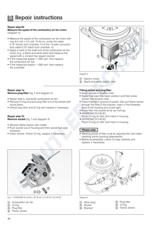 36
Repair step 7a
Remove plug filter (fig. 7 and diagram 3)
• Repair step 6, dismantle combustion air fan.
• Remove O-ring and pull plug filter out of the socket with
round pliers.
• Check plug filter and O-ring and replace if necessary.
Repair step 7b
Remove socket (fig. 7 and diagram 3)
• Remove flame sensor with holder.
• Push socket out of housing and then swivel fuel pipe
outwards.
• Clean socket. Check O-ring, replace if necessary.
Fig. 7: HYDRONIC B 4 W SC / B 5 W SC / D 4 W SC / D 5 W SC
ቢ Combustion air fan
ባ O-ring
ቤ Plug filter
ብ Flame sensor
ቢ
ባ
ቤ
ብ
Diagram 2
Repair step 6b
Measure the speed of the combustion air fan motor
(diagram 2)
• Measure the speed of the combustion air fan motor with
max 8.2 volt + 0.2 volt. To do so, unclip the cable
0.752
brown from chamber 14 of the 14-pole connector
and cable 0.752
black from chamber 13.
• Apply a mark to the shaft end of the combustion air fan
motor (e.g. a black-and-white disk) and measure the
speed with a contact-free speed counter.
• If the measured speed < 1000 rpm, then replace
the combustion air fan.
• If the measured speed > 1000 rpm, then replace
the controller.
ቢ Electric motor
ባ Black-and-white plastic disk
ቢ
ባ
Fitting socket and plug filter
• Insert socket in location hole.
• Swivel fuel pipe into basic position and then press
socket into location hole.
• Place bracket in groove of socket, then put flame sensor
through the hole in the bracket, insert in the threaded
bore of the housing and screw tight.
• Press filter into socket as far as it will go.
• HYDRONIC B 5 W SC:
Place O-ring on filter and insert in housing.
• HYDRONIC D 5 W SC:
Place O-ring on filter and insert in housing.
• Welding points of filter must lie opposite the fuel intake
(welding points pointing downwards).
• Before re-assembly, check O-rings carefully and
replace if necessary.
Diagram3
ቢ Glow plug
ባ Socket
ቤ Bracket
ብ Plug filter
ቦ O-ring
ቧ Flame sensor
Repair instructions5
Please note
 