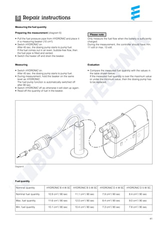 41
Measuring the fuel quantity
Preparing the measurement (diagram 6)
• Pull the fuel pressure pipe from HYDRONIC and place it
in a measuring beaker (10 cm³).
• Switch HYDRONIC on.
After 45 sec. the dosing pump starts to pump fuel.
If the fuel comes out in an even, bubble-free flow, then
the fuel pipe is filled and vented.
• Switch the heater off and drain the beaker.
Measuring
• Switch HYDRONIC on.
After 45 sec. the dosing pump starts to pump fuel.
• During measurement, hold the beaker on the same
level as HYDRONIC.
The fuel pump function is automatically switched off
after 90 sec.
• Switch HYDRONIC off as otherwise it will start up again.
• Read off the quantity of fuel in the beaker.
Only measure the fuel flow when the battery is sufficiently
charged.
During the measurement, the controller should have min.
11 volt or max. 13 volt.
Evaluation
• Compare the measured fuel quantity with the values in
the table shown below.
If the measured fuel quantity is over the maximum value
or under the minimum value, then the dosing pump has
to be replaced.
Nominal quantity HYDRONIC B 4 W SC HYDRONIC B 5 W SC HYDRONIC D 4 W SC HYDRONIC D 5 W SC
Nominal fuel quantity 10.9 cm3
/ 90 sec 11.1 cm3
/ 90 sec 7.9 cm3
/ 90 sec 8.4 cm3
/ 90 sec
Max. fuel quantity 11.6 cm3
/ 90 sec 12.0 cm3
/ 90 sec 8.4 cm3
/ 90 sec 9.0 cm3
/ 90 sec
Min. fuel quantity 10.1 cm3
/ 90 sec 10.4 cm3
/ 90 sec 7.3 cm3
/ 90 sec 7.8 cm3
/ 90 sec
Diagram 6
Fuel quantity
Repair instructions5
Please note
 