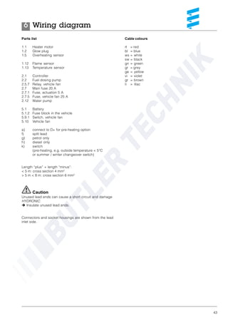 43
Parts list
1.1 Heater motor
1.2 Glow plug
1.5 Overheating sensor
1.12 Flame sensor
1.13 Temperature sensor
2.1 Controller
2.2 Fuel dosing pump
2.5.7 Relay, vehicle fan
2.7 Main fuse 20 A
2.7.1 Fuse, actuation 5 A
2.7.5 Fuse, vehicle fan 25 A
2.12 Water pump
5.1 Battery
5.1.2 Fuse block in the vehicle
5.9.1 Switch, vehicle fan
5.10 Vehicle fan
a) connect to D+ for pre-heating option
f) split lead
g) petrol only
h) diesel only
k) switch
(pre-heating, e.g. outside temperature < 5°C
or summer / winter changeover switch)
Length “plus” + length “minus”:
< 5 m: cross section 4 mm²
> 5 m < 8 m: cross section 6 mm²
Caution
Unused lead ends can cause a short circuit and damage
HYDRONIC.
è Insulate unused lead ends.
Connectors and socket housings are shown from the lead
inlet side.
Cable colours
rt = red
bl = blue
ws = white
sw = black
gn = green
gr = grey
ge = yellow
vi = violet
gr = brown
li = lilac
Wiring diagram6
 