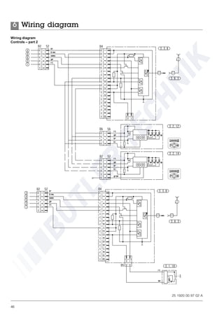 46
Wiring diagram
Controls – part 2
25 1920 00 97 02 A
Wiring diagram6
 