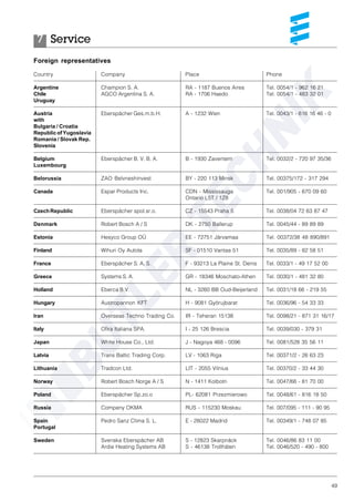 49
Service7
Foreign representatives
Country Company Place Phone
Argentine Champion S. A. RA - 1187 Buenos Aires Tel. 0054/1 - 962 16 21
Chile AGCO Argentina S. A. RA - 1706 Haedo Tel. 0054/1 - 483 32 01
Uruguay
Austria Eberspächer Ges.m.b.H. A - 1232 Wien Tel. 0043/1 - 616 16 46 - 0
with
Bulgaria / Croatia
RepublicofYugoslavia
Romania / Slovak Rep.
Slovenia
Belgium Eberspächer B. V. B. A. B - 1930 Zaventem Tel. 0032/2 - 720 97 35/36
Luxembourg
Belorussia ZAO Belvneshinvest BY - 220 113 Minsk Tel. 00375/172 - 317 294
Canada Espar Products Inc. CDN - Mississauga Tel. 001/905 - 670 09 60
Ontario L5T / 1Z8
CzechRepublic Eberspächer spol.sr.o. CZ - 15543 Praha 5 Tel. 0038/04 72 63 87 47
Denmark Robert Bosch A / S DK - 2750 Ballerup Tel. 0045/44 - 89 89 89
Estonia Hesyco Group OÜ EE - 72751 Järvamaa Tel. 00372/38 48 890/891
Finland Wihuri Oy Autola SF - 01510 Vantaa 51 Tel. 0035/89 - 82 58 51
France Eberspächer S. A. S. F - 93213 La Plaine St. Denis Tel. 0033/1 - 49 17 52 00
Greece Systems S. A. GR - 18346 Moschato-Athen Tel. 0030/1 - 481 32 80
Holland Eberca B.V. NL - 3260 BB Oud-Beijerland Tel. 0031/18 66 - 219 55
Hungary Austropannon KFT H - 9081 Györujbarat Tel. 0036/96 - 54 33 33
Iran Overseas Techno Trading Co. IR - Teheran 15138 Tel. 0098/21 - 871 31 16/17
Italy Ofira Italiana SPA. I - 25 126 Brescia Tel. 0039/030 - 379 31
Japan White House Co., Ltd. J - Nagoya 468 - 0096 Tel. 0081/528 35 56 11
Latvia Trans Baltic Trading Corp. LV - 1063 Riga Tel. 00371/2 - 26 63 23
Lithuania Tradcon Ltd. LIT - 2055 Vilnius Tel. 00370/2 - 33 44 30
Norway Robert Bosch Norge A / S N - 1411 Kolbotn Tel. 0047/66 - 81 70 00
Poland Eberspächer Sp.zo.o PL- 62081 Przezmierowo Tel. 0048/61 - 816 18 50
Russia Company OKMA RUS - 115230 Moskau Tel. 007/095 - 111 - 90 95
Spain Pedro Sanz Clima S. L. E - 28022 Madrid Tel. 00349/1 - 748 07 85
Portugal
Sweden Svenska Eberspächer AB S - 12823 Skarpnäck Tel. 0046/86 83 11 00
Ardie Heating Systems AB S - 46138 Trollhäten Tel. 0046/520 - 490 - 800
 