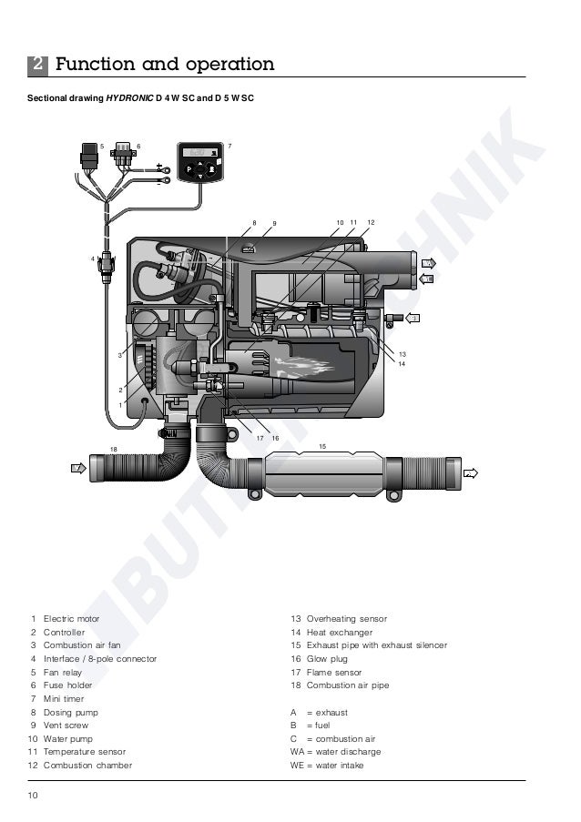 Eberspacher Hydronic B4WSC Workshop Manual
