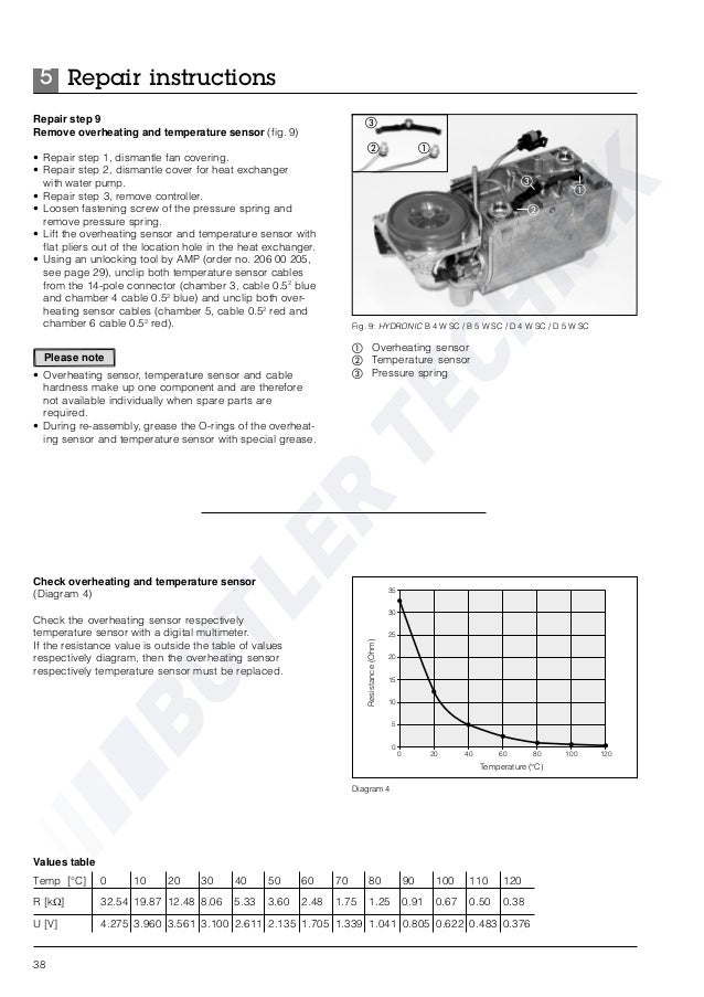 Hydronic b4wsc распиновка разъема