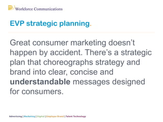 EVP strategic planning.
Great consumer marketing doesn’t
happen by accident. There’s a strategic
plan that choreographs strategy and
brand into clear, concise and
understandable messages designed
for consumers.
 