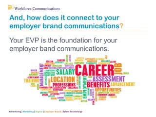 Your EVP is the foundation for your
employer band communications.
And, how does it connect to your
employer brand communications?
 