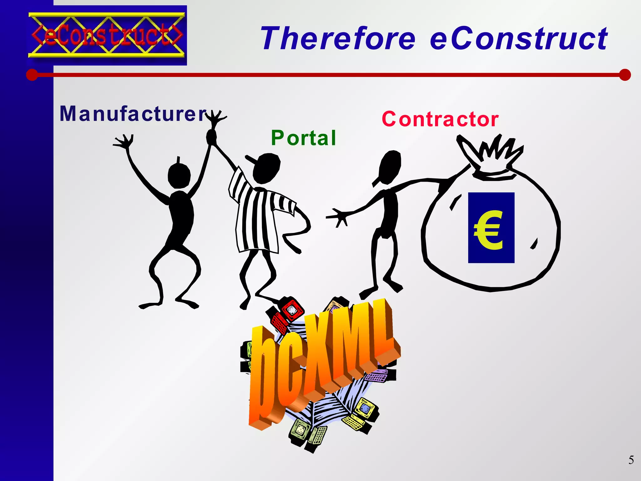 Therefore eConstruct   € Contractor Manufacturer Portal bcXML 