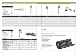 Series
Max. flow rate GPM
Max. discharge pressure PSIG bar
2
Viscosity mm /s
Max. fluid temperature °F °C
Horizontal/vertical installation
Wall/pedestal mounting
Dry installation
In-tank installation
Magnetic coupling
l/min
Series
Max. flow rate GPM
Max. discharge pressure PSIG bar
2
Viscosity mm /s
Max. fluid temperature °F °C
Horizontal/vertical installation
Wall/pedestal mounting
Dry installation
In-tank installation
Magnetic coupling
l/min
38 39
Waste Chem Food
AFP
12 47
87 6
50,000
113 45
-/•
-/-
-
•
-
Food
SMP2
11 42
87 6
11,500
140 60
/-•
-/•
•
-
-
Waste Chem Food
SETP
621 2,350
145 10
300,000
302 150
-/•
/-•
-
•
-
Food
AEB1E-ME
185 700
116
150,000
113 45
/-•
-/-
•
-
-
8
Food
AEB-SE
238 900
174
150,000
176 80
/-•
-/•
•
-
-
12
Waste Chem Food
SEFBP
177 670
145
150,000
212 100
-/•
/-•
-
•
-
10
Waste Chem Food
SETBP
177 670
145 10
150,000
212 100
-/•
/-•
-
•
-
®
ALLDUR :
®
ORIGINAL ALLWEILER ALLDUR STATORS: UP TO THREE-TIMES LONGER SERVICE LIFE, EVEN WITH ABRASIVE LIQUIDS
SIGNIFICANTLY LOWER COSTS FOR SPARE PARTS
®
Colfax Fluid Handlings Allweiler brand progressing cavity pumps with ALLDUR stators
Up to three-times longer service life
n
n
n
n
n
n
n
n
n
n
n
n
Ready to handle heavy and dynamic loads
High impact resilience
Low compression set
High tear-growth resistance
High aging resistance
Extreme durability
Extremely high wear resistance
Up to 300% longer service life (MTBF)
Longer maintenance intervals
Less downtime (MTTR)
Lower maintenance costs
Extended pump service life
HERE'S WHAT YOU CAN EXPECT:
Pumped liquid
Water
Wastewater
Oil, lubricating fluids
Coolant lubricants
Heat carrier liquids
Chemicals
Food, beverage, cosmetics,
pharmaceuticals
Water
Waste
Oil
Cool
Heat
Chem
Food
Pumped liquid
Water
Wastewater
Oil, lubricating fluids
Coolant lubricants
Heat carrier liquids
Chemicals
Food, beverage, cosmetics,
pharmaceuticals
Water
Waste
Oil
Cool
Heat
Chem
Food
PROGRESSING CAVITY PUMPS: Maximum Performance Data and Construction Characteristics ®
ALLWEILER
 
