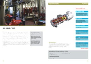 Strengths of the technology
SIDE CHANNEL PUMPS
SIDE CHANNEL PUMPS
For handling aggressive, uncontaminated liquids, we supply self-priming side
channel pumps.These pumps are used especially for applications that involve
small flow rates but high delivery heads.
Designs are available that offer various advantages, especially in the event of
unfavorable suction conditions or low suction heads. The pumps can be
adapted to the actual fields of application; different material and shaft sealing
designs according to the series are in use. Magnetic drives can also be
provided.
Thanks to the side channel stage, side channel pumps have the ability to move
liquids with gaseous or vapour-state components (50 %); therefore, they can
also handle liquids that are slightly above their boiling points, such as liquefied
gas. Side channel pumps are insensitive to cavitation at variable vapour
pressures.
n
n
n
n
High
Works even in unfavorable
suction conditions or with low
suction heads
Moving fluids with gaseous or
vapour-state components
(50 %) and liquids that are
slightly above their boiling
points, like liquefied gas
Insensitive to cavitation
delivery heads
Open impellers guarantee a high
self-priming capability. Hydraulic
compensation for axial thrust.
Robust bearing
Robust groove ball bearing,
permanent grease lubrication,
maintenance-free.
Low-noise operation
Low noise level.
Applicable for temperatures up to
220 °C/428 °F.
Mechanical seal adapted to the
requirements of the intended
application.
Heat-resistance
Flexible construction
General advantages of the side channel pumps at a glance:
n n
n
n
n
Low NPSH Can move gaseous fluids
Low flow, high head
Magnetic coupling optional
Self-priming
Maximizing TSO* due to
Main Applications
Side channel pumps are generally used in many areas, for
example: the chemical and petrochemical industry, installation
and apparatus engineering, process technology, boiler feed
installations, agriculture, power engineering and ship
building.
Side channel stage enables gases to
be entrained.
Moving gaseous liquids
#18863692 - technikraum© Massimo Cavallo
54 55
Self-priming design
*Total Savings of Ownership
®
ALLWEILER
 