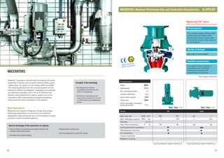 Strengths of the technology
MACERATORS
MACERATORS: Maximum Performance Data and Construction Characteristics
®
Allweiler macerators have the task of crushing any solids
contained in liquids, such as wood, textiles, plastic, paper,
rubber, bone, fur, glass, etc. and making them pumpable.
The chopping elements are the rotating impeller and the
®
stationary cutting ring. Allweiler macerators are supplied
as collecting macerators with a 3-5 m (9-16 ft) built-up
delivery head (attachment to basins, tanks) or as inline
macerators with a downstream-arranged progressing
cavity pump for direct installation in the pipeline.
n
n
Bi-directional rotation
capabilities double the life
time of a macerator
S-Version macerators can
overcome a head of 3 -5 m (9
to 16 ft) without an additional
pump
Efficient operation
Two crushing stages (milling cutter/
cutting teeth and slotted cutter
disc/toothed rings) for grain sizes
of 3.5 mm/0.14 inch or fiber sizes of
2 2
1.5 cm /0.016 ft .
Variety of designs
Bare shaft or block design.
Flexible construction
The degree of size reduction is
especially tuned to facilitate
subsequent pumping with
progressing cavity pumps.
General advantages of the macerators at a glance:
n n
n
n
Chop solids and produce pumpable liquids that Replaceable cutting tips
contain fibers and solids.
Can be adapted to customer needs
Durable and robust design
Maximizing TSO* due to
Main Applications
Macerators are used for chopping, mixing, and process
technology applications; in communal and industrial
wastewater treatment plants; and in the treatment of waste
products in every industrial segment.
ATEX-konform
ATEX compliant
Pumped liquid
Water
Wastewater
Oil, lubricating fluids
Coolant lubricants
Heat carrier liquids
Chemicals
Food, beverage, cosmetics,
pharmaceuticals
Water
Waste
Oil
Cool
Heat
Chem
Food
Series
Max. flow rate GPM
Max. discharge pressure PSIG bar
2
Viscosity mm /s
Max. fluid temperature °F °C
Horizontal/vertical installation
Wall/pedestal mounting
Dry installation
In-tank installation
Magnetic coupling
3
m /h
* built-up delivery head 9-16 ft/3-5 m
Water Chem Food
AM
705 160
7 0.5*
176 80
/-•
/-•
•
-
-
66 67
* built-up delivery head 9-16 ft/3-5 m
Water Chem Food
ABM
80 7
7 0.5*
176 80
/••
/-•
•
-
-
*Total Savings of Ownership
®
ALLWEILER
 