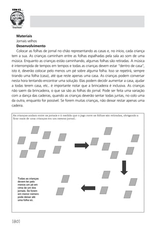 [80]
Materiais
Jornais velhos
Desenvolvimento
Colocar as folhas de jornal no chão representando as casas e, no início, cada criança
tem a sua. As crianças caminham entre as folhas espalhadas pela sala ao som de uma
música. Enquanto as crianças estão caminhando, algumas folhas são retiradas. A música
é interrompida de tempos em tempos e todas as crianças devem estar “dentro de casa”,
isto é, deverão colocar pelo menos um pé sobre alguma folha. Isso se repetirá, sempre
tirando uma folha (casa), até que reste apenas uma casa. As crianças podem conversar
nesta hora tentando encontrar uma solução. Elas podem decidir aumentar a casa, ajudar
a todas terem casa, etc.. é importante notar que a brincadeira é inclusiva. As crianças
não saem da brincadeira, o que sai são as folhas do jornal. Pode ser feita uma variação
com a dança das cadeiras, quando as crianças deverão sentar todas juntas, no colo uma
da outra, enquanto for possível. Se forem muitas crianças, não deixar restar apenas uma
cadeira.
 