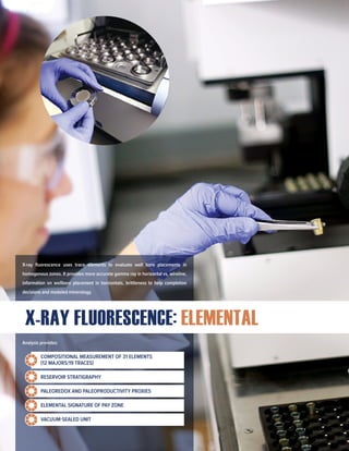 X-ray fluorescence uses trace elements to evaluate well bore placements in
homogenous zones. It provides more accurate gamma ray in horizontal vs. wireline,
information on wellbore placement in horizontals, brittleness to help completion
decisions and modeled mineralogy.
Analysis provides:
X-RAY FLUORESCENCE: ELEMENTAL
COMPOSITIONAL MEASUREMENT OF 31 ELEMENTS
(12 MAJORS/19 TRACES)
RESERVOIR STRATIGRAPHY
PALEOREDOX AND PALEOPRODUCTIVITY PROXIES
ELEMENTAL SIGNATURE OF PAY ZONE
VACUUM-SEALED UNIT
 