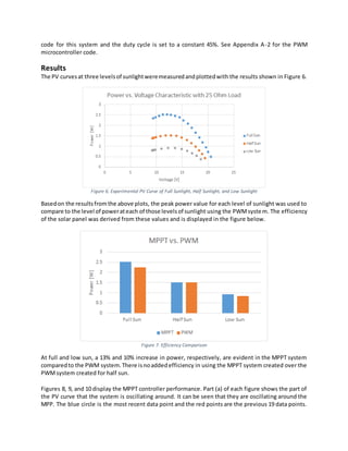 code for this system and the duty cycle is set to a constant 45%. See Appendix A-2 for the PWM
microcontroller code.
Results
The PV curvesat three levelsof sunlightweremeasuredandplottedwith the results shown in Figure 6.
Figure 6. Experimental PV Curve of Full Sunlight, Half Sunlight, and Low Sunlight
Basedon the resultsfromthe above plots, the peak power value for each level of sunlight was used to
compare to the level of powerateach of those levelsof sunlight using the PWMsystem. The efficiency
of the solar panel was derived from these values and is displayed in the figure below.
Figure 7. Efficiency Comparison
At full and low sun, a 13% and 10% increase in power, respectively, are evident in the MPPT system
comparedto the PWM system.There isnoaddedefficiency in using the MPPT system created over the
PWMsystem created for half sun.
Figures 8, 9, and 10 display the MPPT controller performance. Part (a) of each figure shows the part of
the PV curve that the system is oscillating around. It can be seen that they are oscillating around the
MPP. The blue circle is the most recent data point and the red points are the previous 19 data points.
 