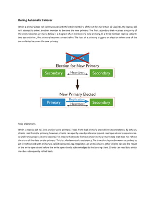 During Automatic Failover
When a primary does not communicate with the other members of the set for more than 10 seconds,the replica set
will attempt to select another member to become the new primary.The firstsecondary that receives a majority of
the votes becomes primary. Below is a diagramof an election of a new primary. In a three member replica setwith
two secondaries , the primary becomes unreachable. The loss of a primary triggers an election where one of the
secondaries becomes the new primary
Read Operations
When a replica set has one and only one primary, reads from that primary provide strict consistency. By default,
clients read fromthe primary;however, clients can specify a read preferenceto send read operations to secondaries.
Asynchronous replication to secondaries means that reads from secondaries may return data that does not reflect
the state of the data on the primary.This is called eventual consistency.The time that lapses between secondary to
get synchronized with primary is called replication lag. Regardless of write concern, other clients can see the result
of the write operations before the write operation is acknowledged to the issuingclient. Clients can read data which
may be subsequently rolled back.
 